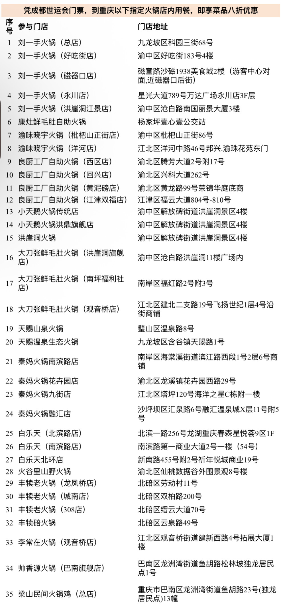 惠价, 景区特惠, 大足石刻宝 惠价, 景区特惠, 大足石刻宝