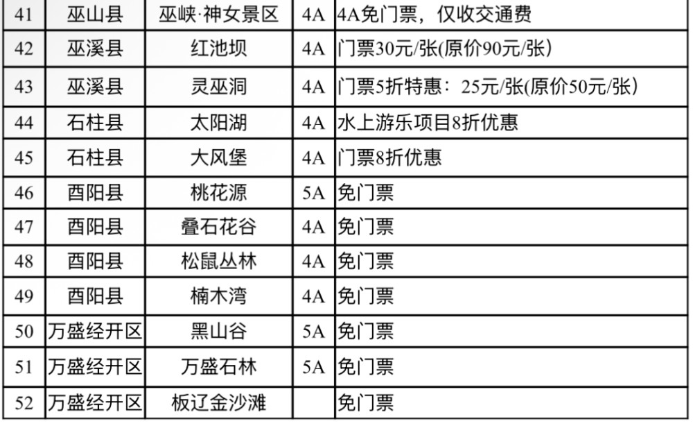 月底, 重庆际华园, stron 月底, 重庆际华园, stron