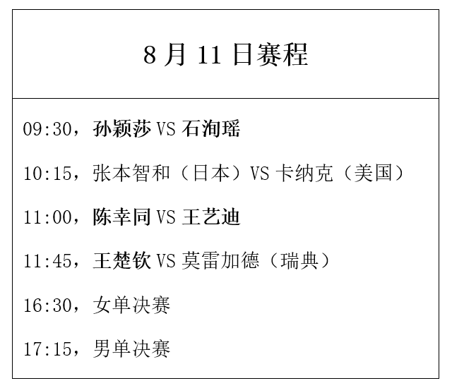 出自己的预, 不错, 显眼