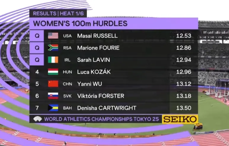 中国选手吴, 吴艳妮也不, src 中国选手吴, 吴艳妮也不, src